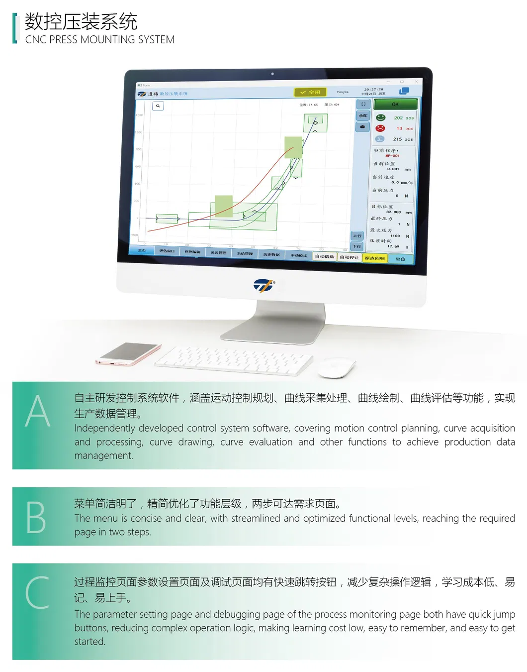 Аўтамабіль злева і правага пярэдняга кіравання зборкай ручкі націскаў націскнай машыны