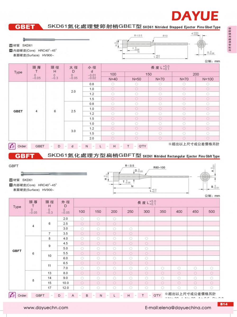 Jis Standard Nitriding Treatment Double Section Ejector Pin