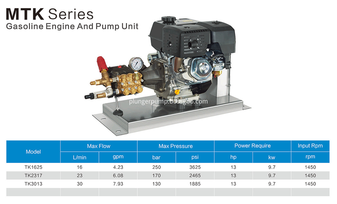 botuo pump catalouge-13