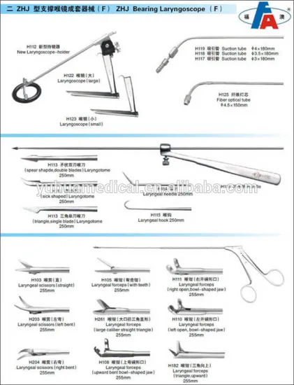 ZHJ-F self-retaining laryngoscope surgery set throat medical device