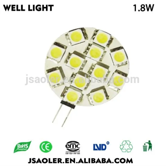 5050SMD 62*34*24 kitchen cabinets design light g4 led decoration light