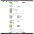 phenol in USA import customs data