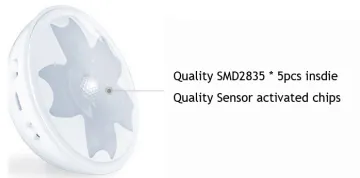 Cabinet Motion Sensor Light Kids Nursery Light