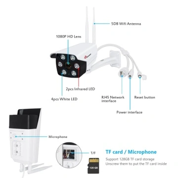 flood light security camera wireless