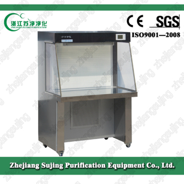 Vertical Clean Workstation Laminar Flow Cabinet