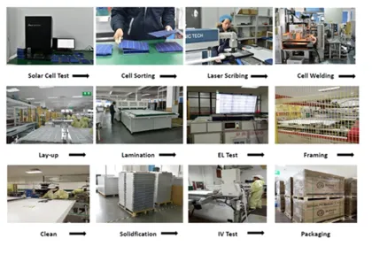 Customized sharp solar panel 125W solar power