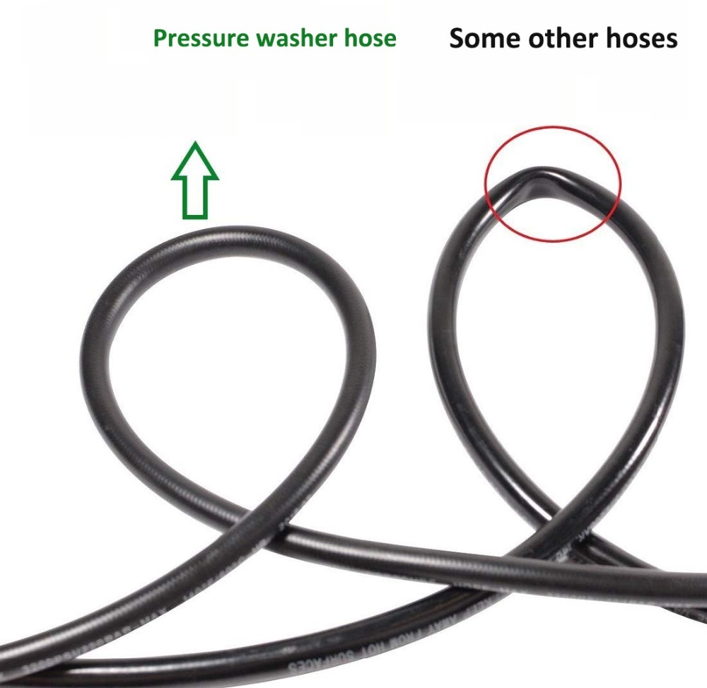 15m 5800psi αντι-twist High Presher Hose