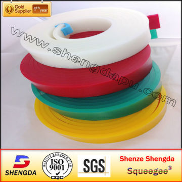 Germany raw material squeegees printing( New products)
