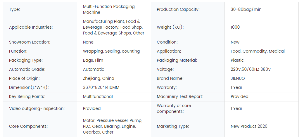 Automatic Pillow Bag Packing Machine