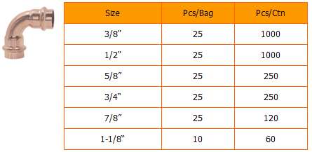 V type Press Elbow Fittings