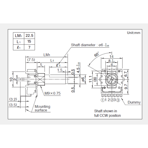 RK14K Series Rotating potentiometer