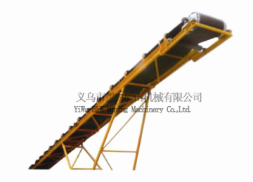 Conveyor System