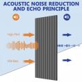 self-adhesive polyester PET acoustic panels