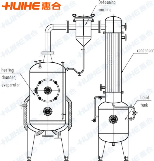 Vacuum Decompression Concentrate Tank Systems
