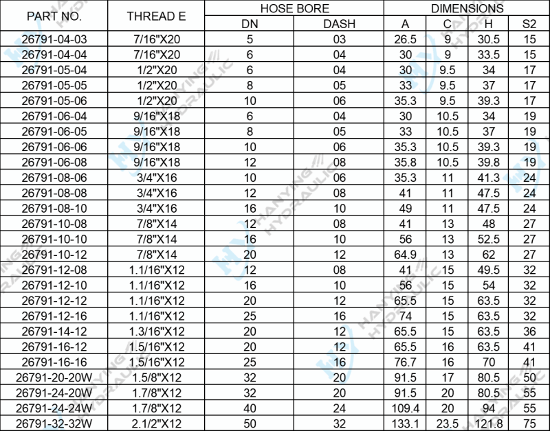 90 Degree Jic Female 74 Degree Cone Seat Parameters