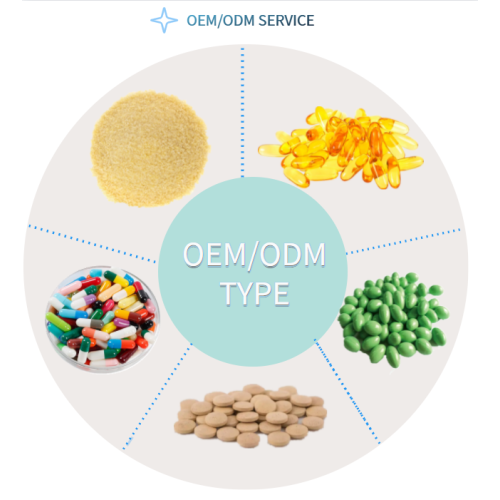 Једноповратни сервис за паковање прилагодљивих капсула