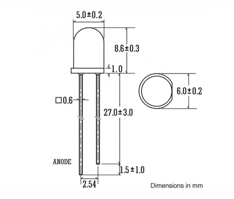 5mm LED SIZE 660nm