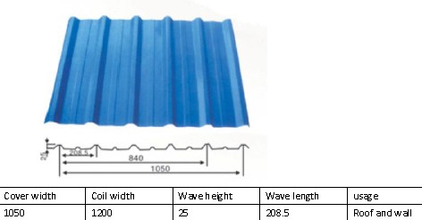 Trapezoid Roofing Sheet Roll Forming Machine