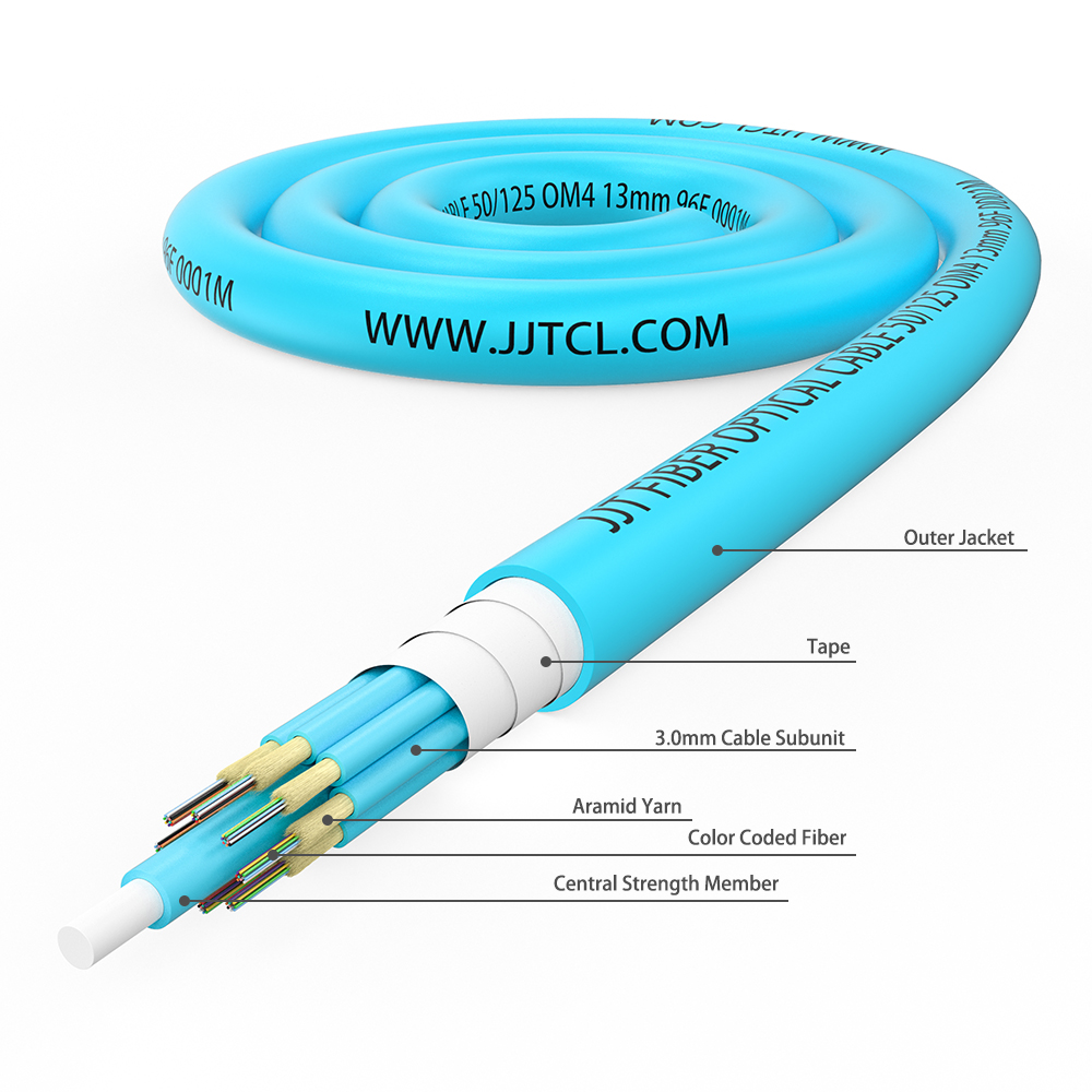 96f 13mm Om4 Mini Distribution Cable Jpg 96f 13mm Om4 Mini Distribution Cable Jpg