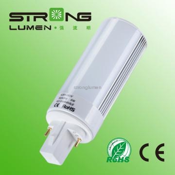 9W Small Modern LED Plug Light With TUV Certificate