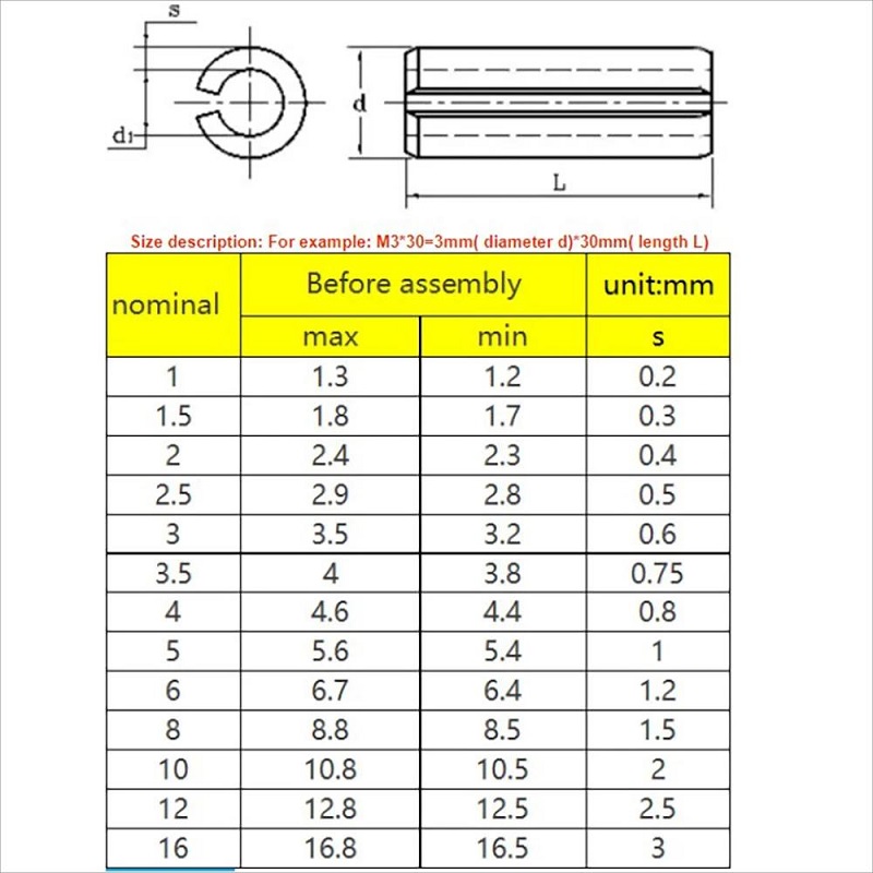 Cylindrical Pin 16 Jpg