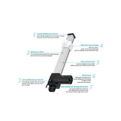 high quality linear actuator