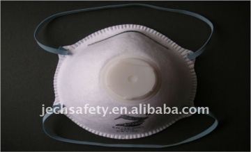 Dust Mask & Respirator (JK15040)
