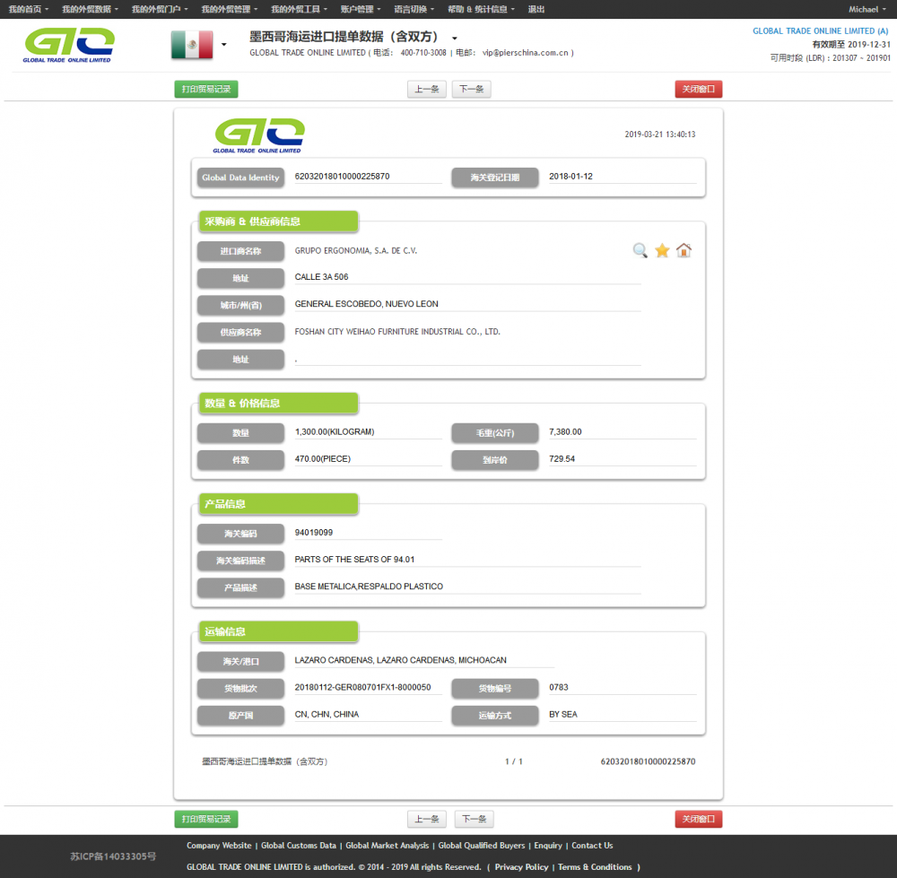 Datos comerciales de importación de México