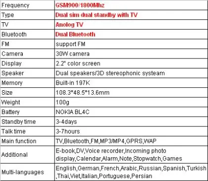 TV cell phone