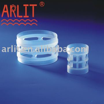 1.55'' Mini Filter Core For Micron Membrane Cartridge Filter