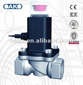 OAKO Solenoid control valve for home use together with gas detector