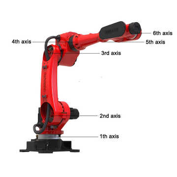 Top Seller Universal 6 Axis Articulated Industrial Robot BORUNTE Robot Arm