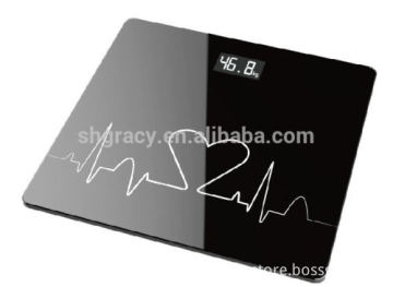 wireless bluetooth body fat scales
