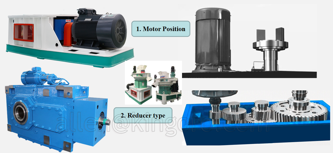 pellet machine reducer