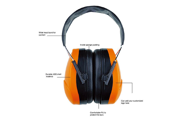 Ear Protector Earmuff