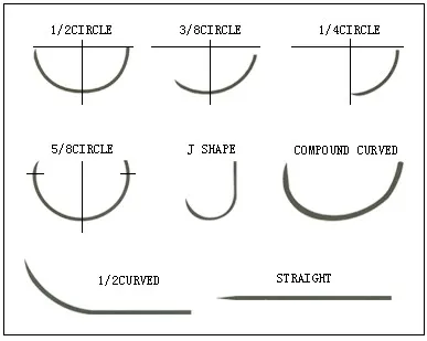 Sterile Medical Surgical Sutures Chromic Catgut With Needle