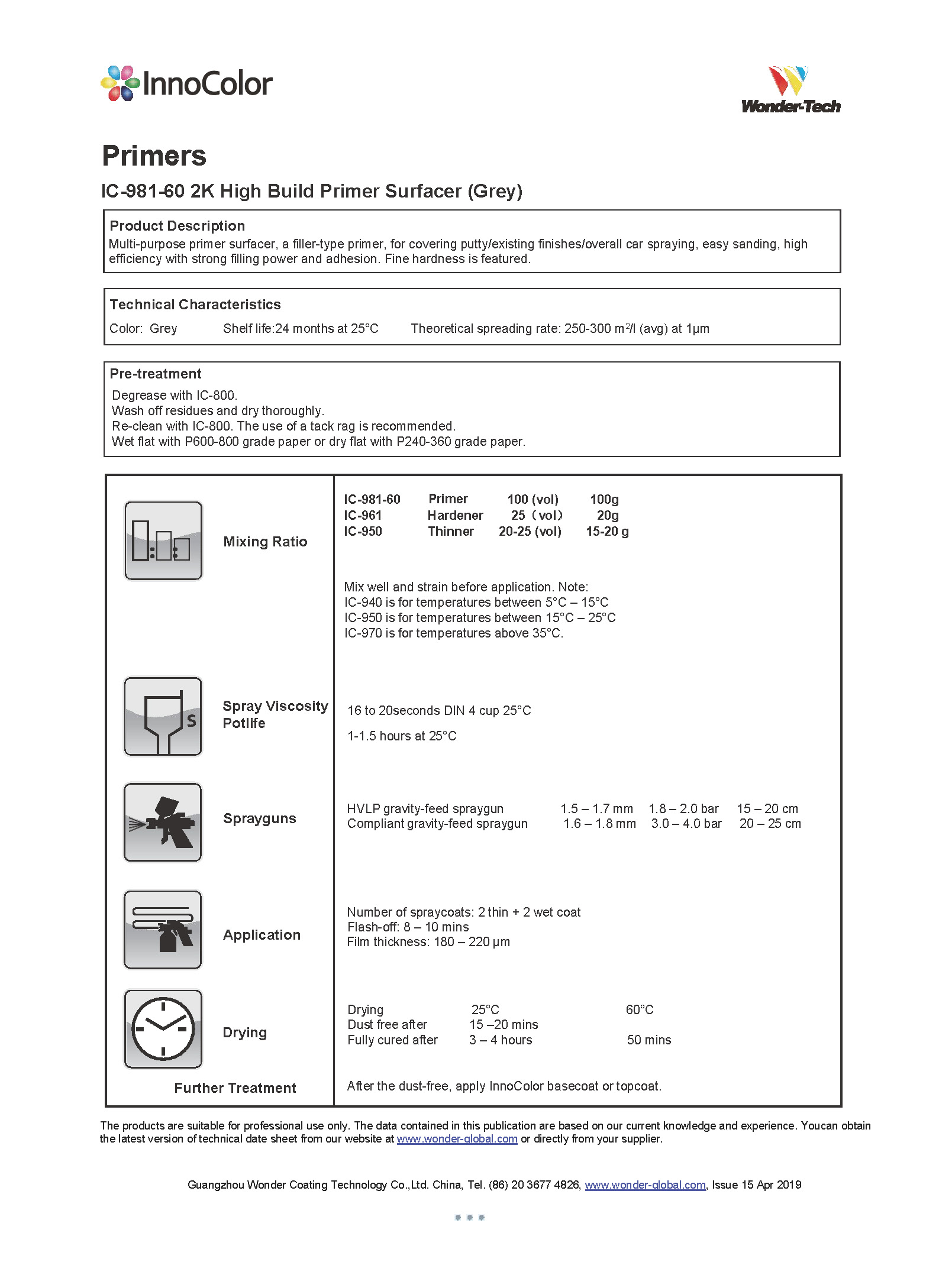 IC-981-60 TDS 2K HIGH BUILD PRIMER SURFACER