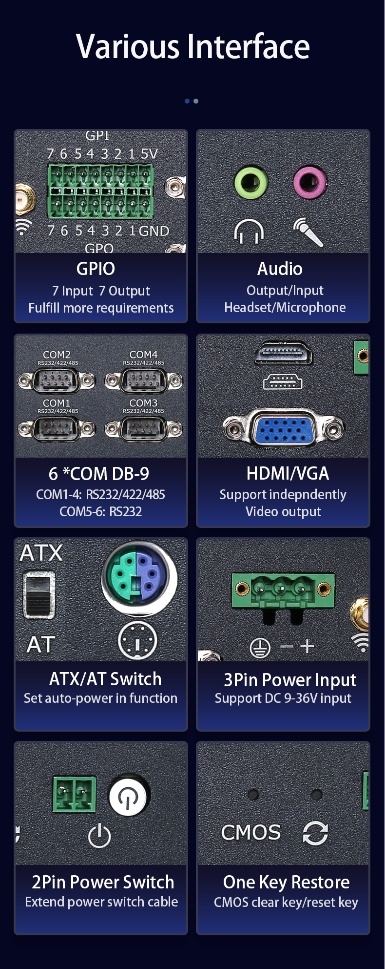 X63G interface GPIO Audio COM HDMI VGA