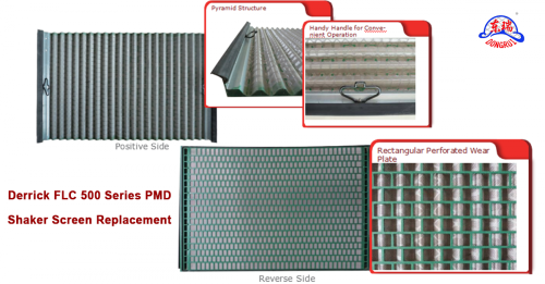 Shale shaker Screen Series