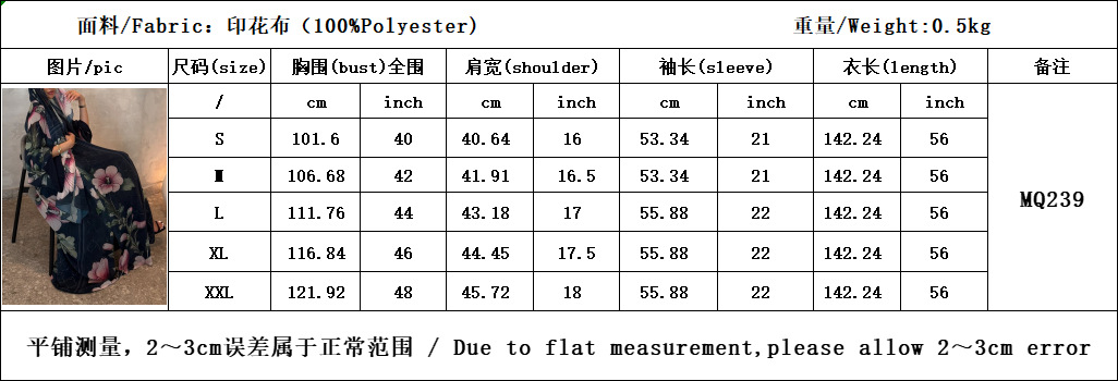 MQ239 (5)