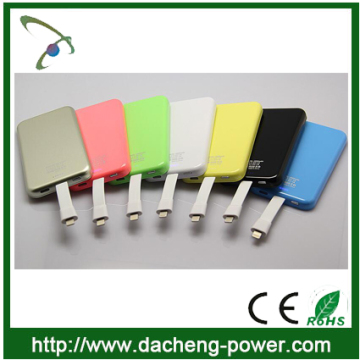 CE ROHS FCC approved 4000mah external power bank for haier