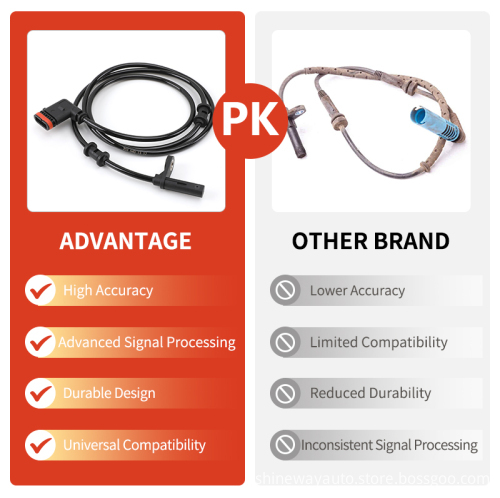 Auto Car Rear Front ABS Wheel Speed Sensor for Mercedes Benz ML320 ML350 C180 C250 C300 GL450 S550 E350 E320 300 W163 W245 X164