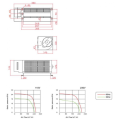 Ventilador para elevador de passageiros com rolamento de esferas EVF-YS-ZFB9K