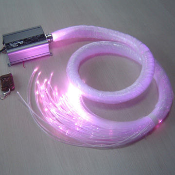 Star-twinkling Optical Fiber and Cable for Green Lighting, Replaces Electric Transmission