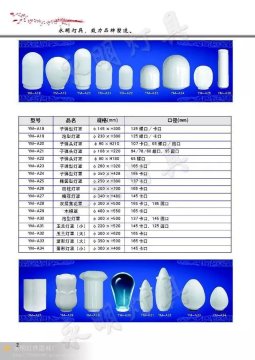 bulb lamp shade