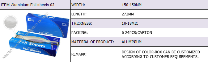 Aluminium Foil Sheets 03 Png