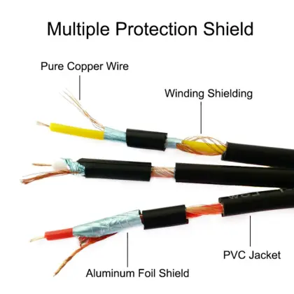 3RCA AV RCA Composite Video
