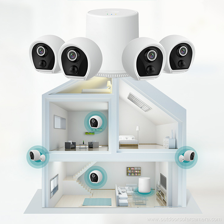 Monitor NVR Security Camera CCTV System