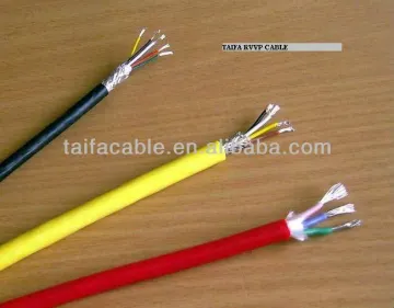 aluminium conductor PVC insulated control cable