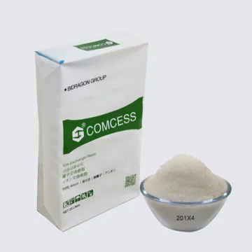Gel type Strong Base Anion Ion Exchange Resin Food/Industrail Grade Ion Exchange Resin 201X4